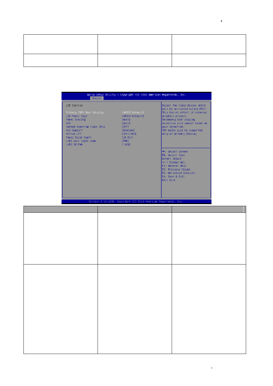 Lcd control | Avalue EPI-QM67 User Manual | Page 63 / 91