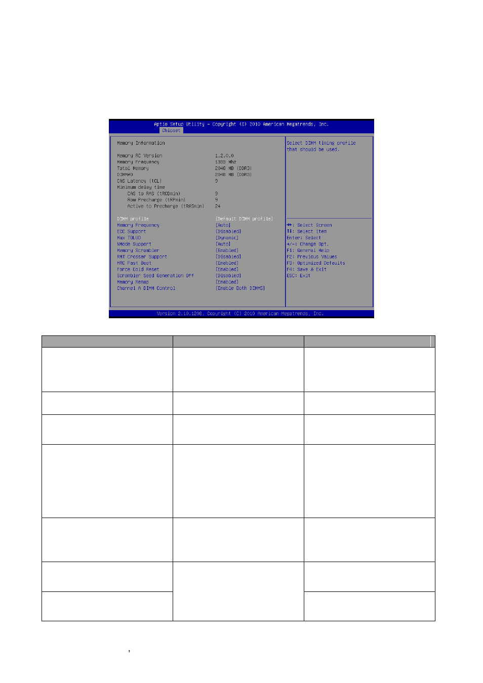 Memory configuration | Avalue EPI-QM67 User Manual | Page 66 / 91