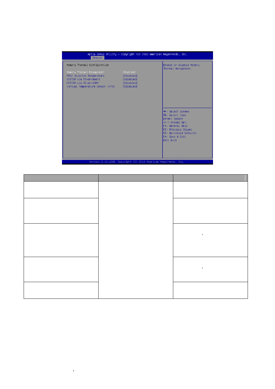 Memory thermal configuration | Avalue EPI-QM67 User Manual | Page 68 / 91