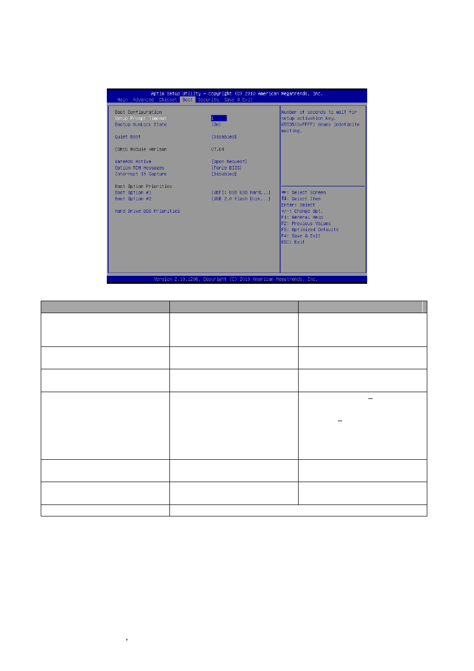 Boot | Avalue EPI-QM67 User Manual | Page 72 / 91