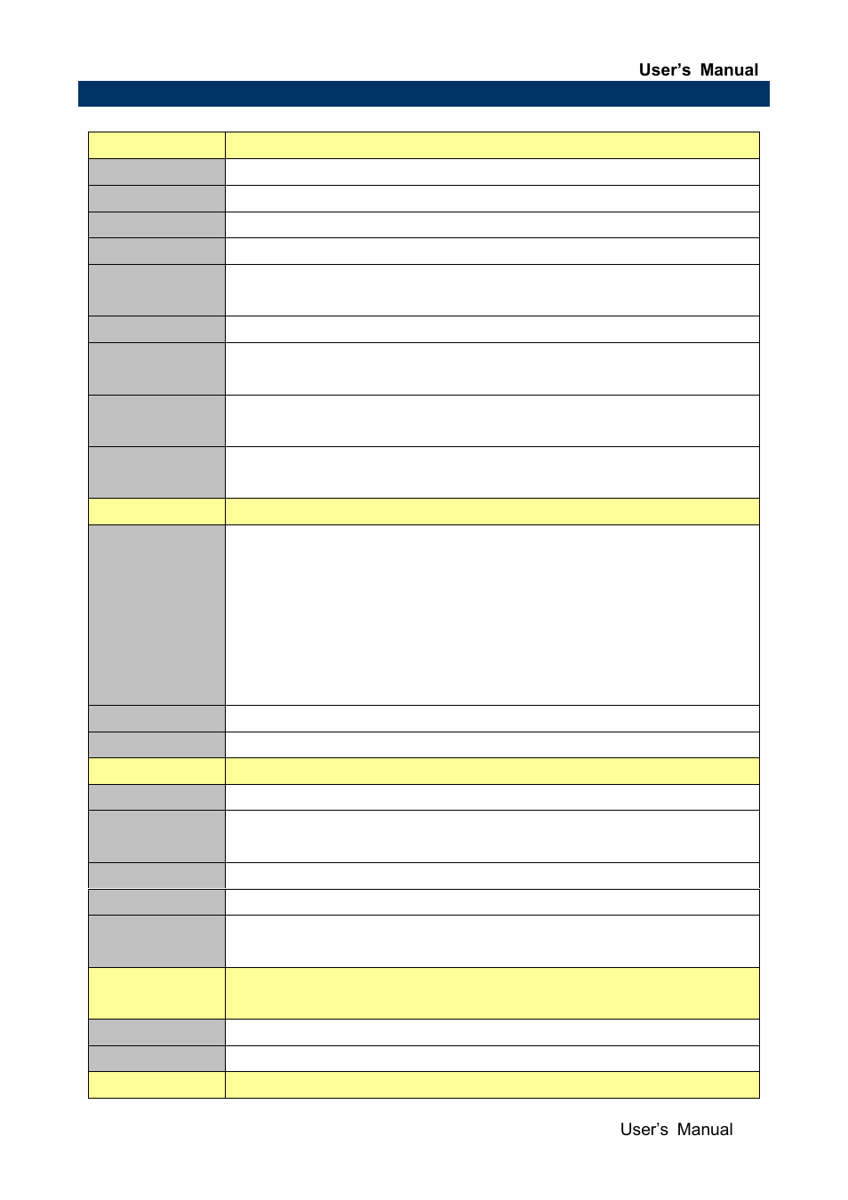System specifications, 5 system specifications | Avalue EBM-BYT User Manual | Page 11 / 75