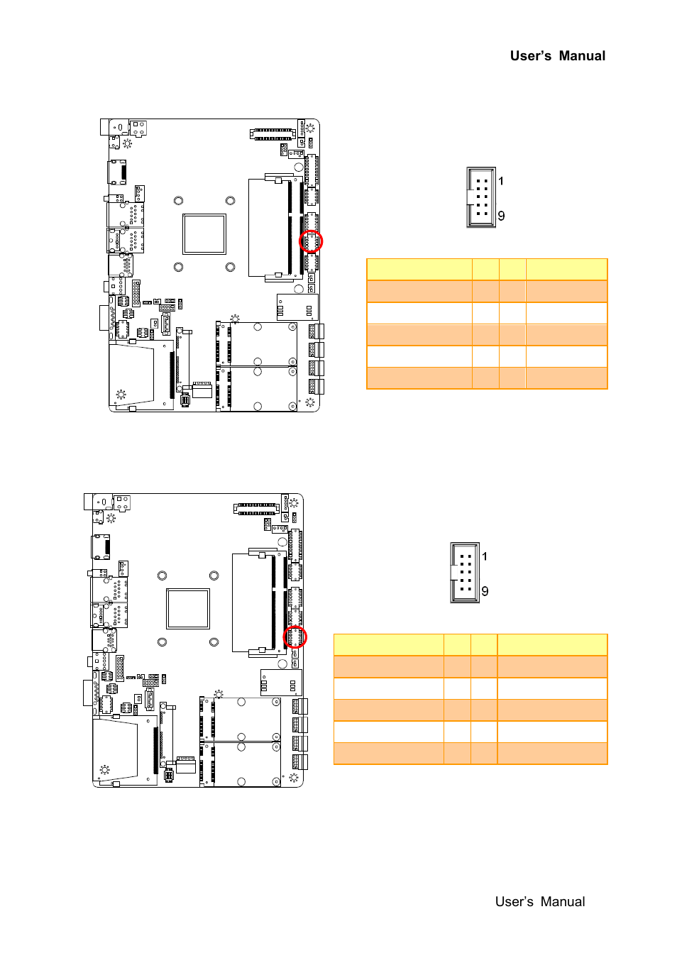 Usb connector 3 & 4 (jusb23), Usb connector 5 & 6 (jusb45) | Avalue EBM-BYT User Manual | Page 29 / 75