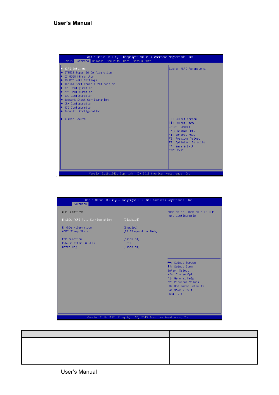 Advanced menu, Apci settings | Avalue EBM-BYT User Manual | Page 40 / 75