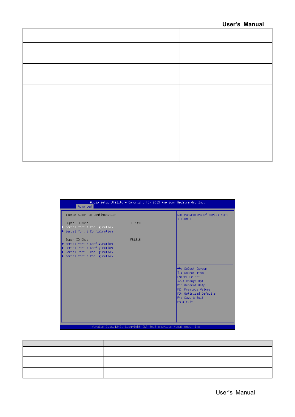 It8528 super io configuration | Avalue EBM-BYT User Manual | Page 41 / 75