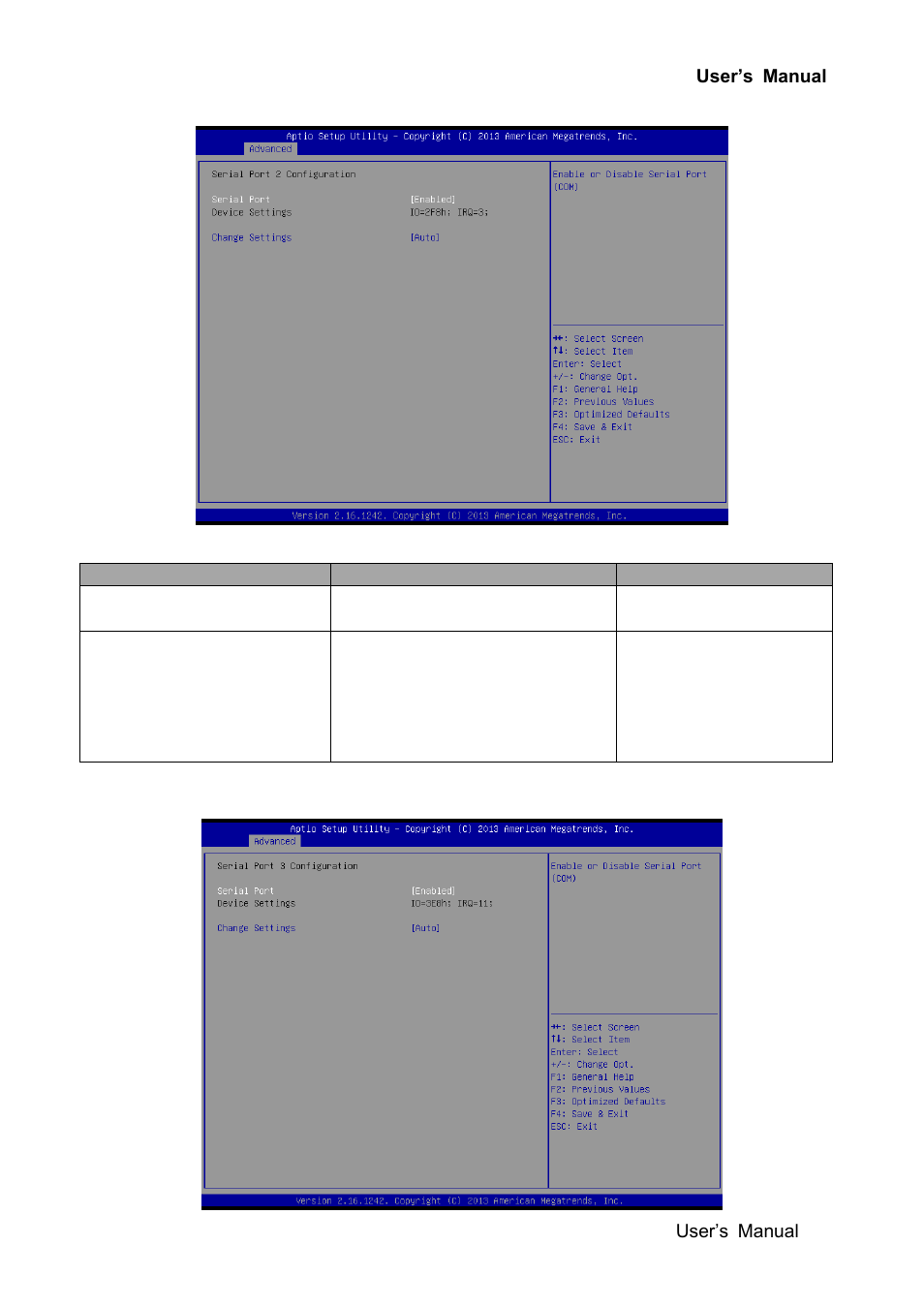 Serial port 2 configuration, Serial port 3 configuration | Avalue EBM-BYT User Manual | Page 43 / 75