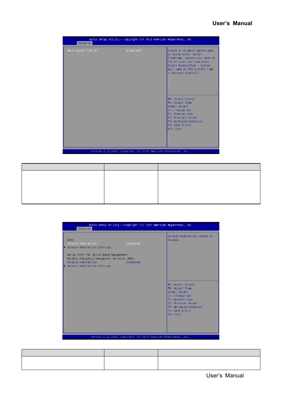 S5 rtc wake settings, Serial port console redirection | Avalue EBM-BYT User Manual | Page 47 / 75