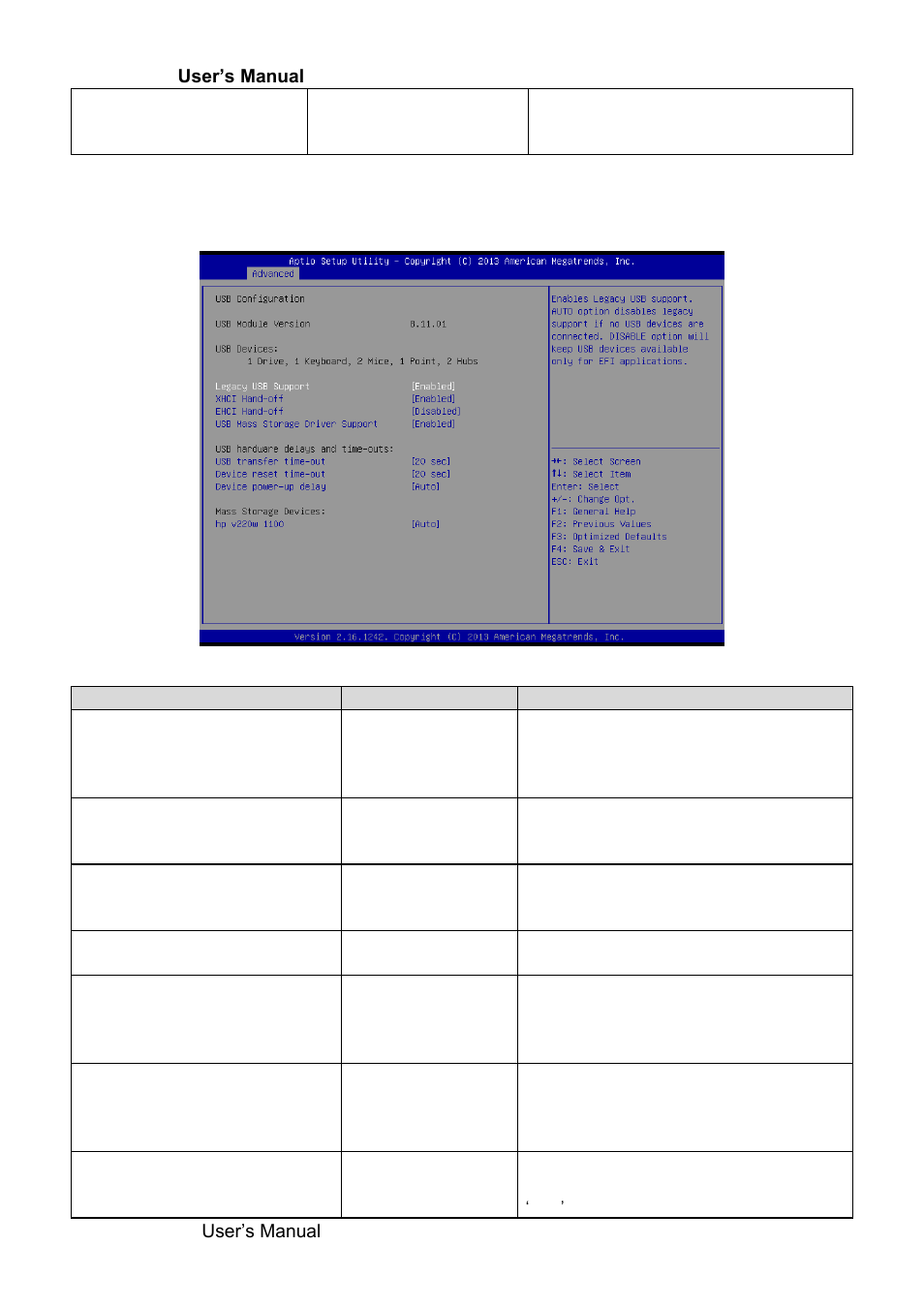 Usb configuration | Avalue EBM-BYT User Manual | Page 52 / 75