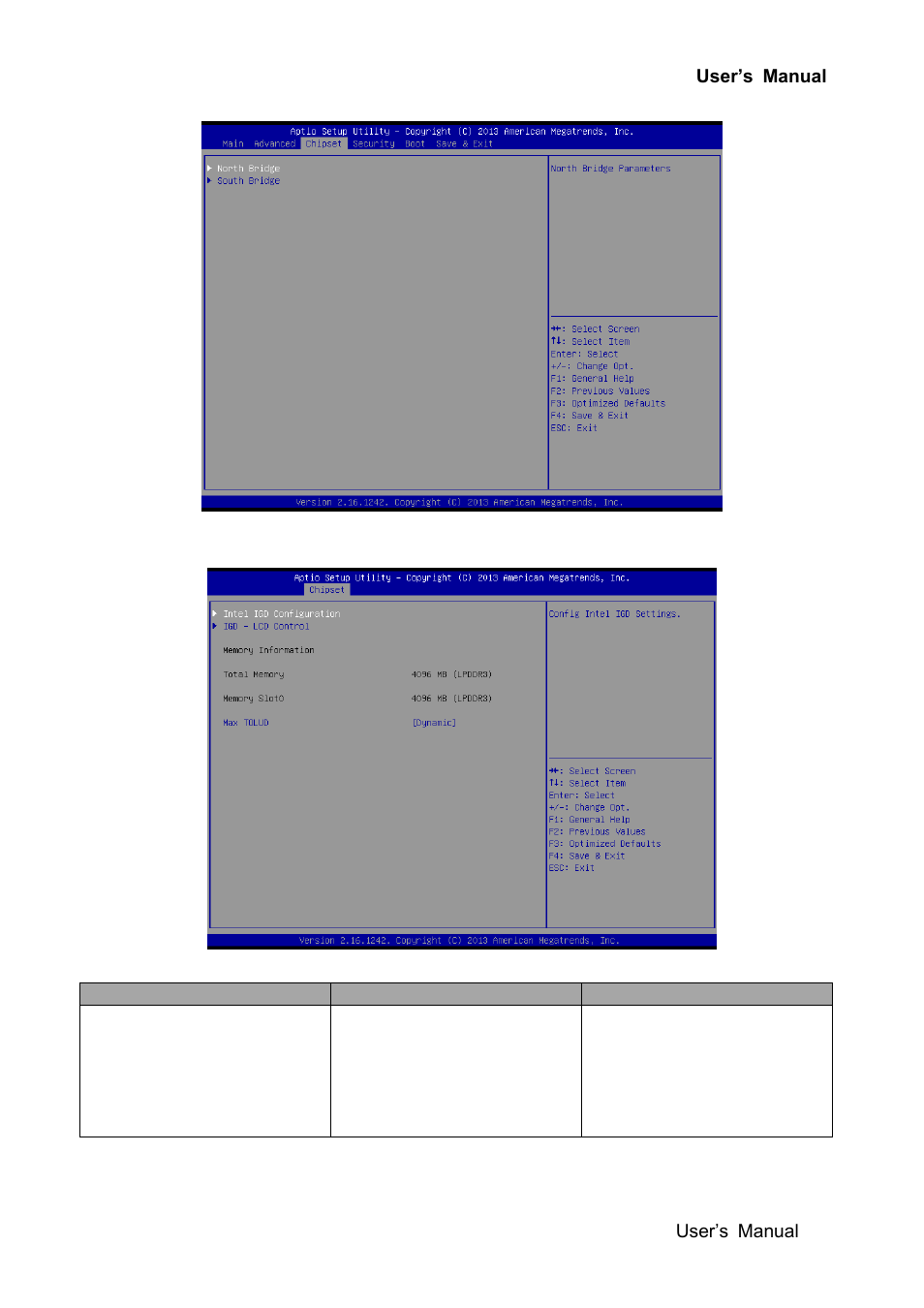 Chipset, North bridge | Avalue EBM-BYT User Manual | Page 55 / 75