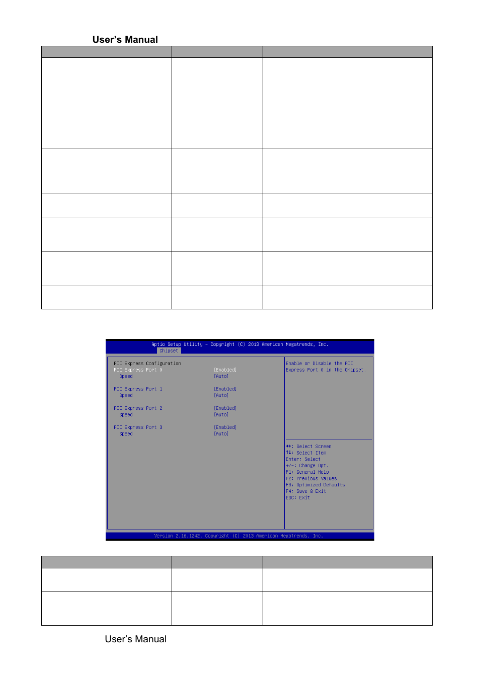 Pci express configuration | Avalue EBM-BYT User Manual | Page 60 / 75