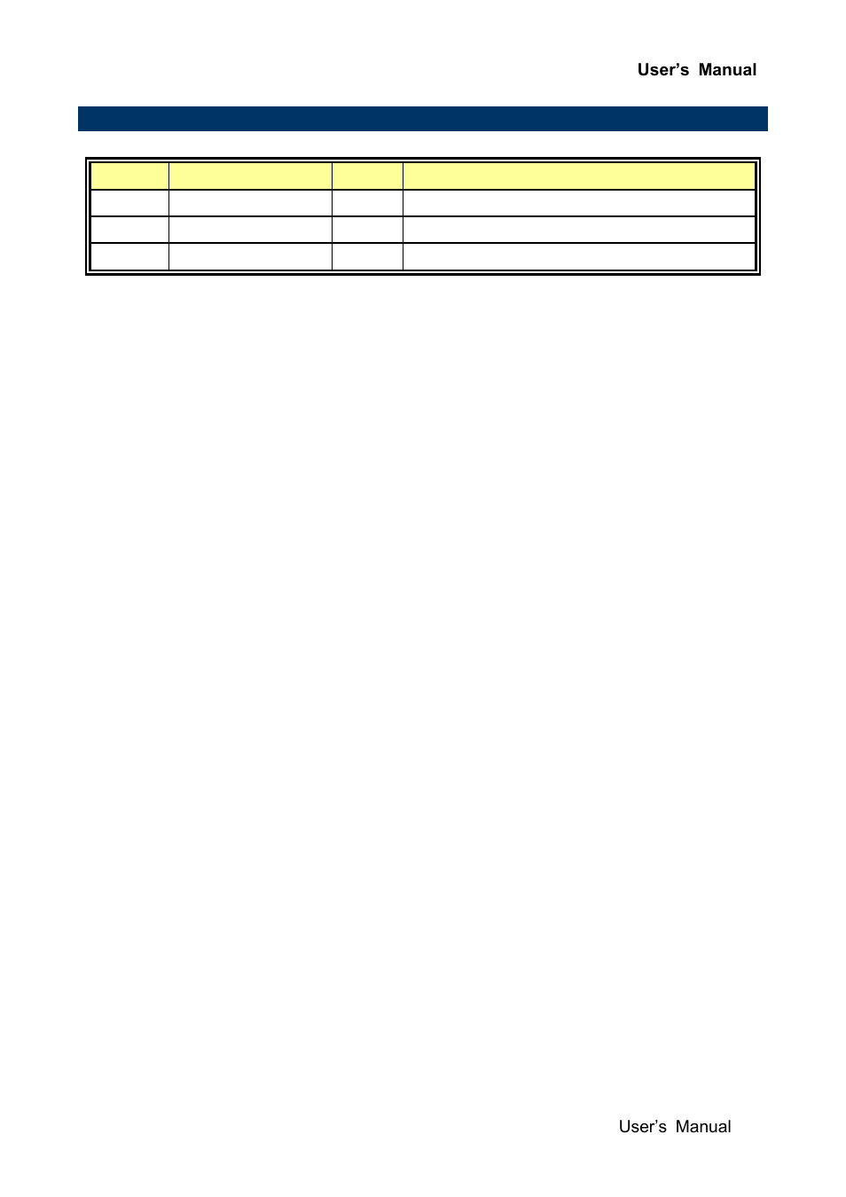 Document amendment history | Avalue EBM-BYT User Manual | Page 9 / 75