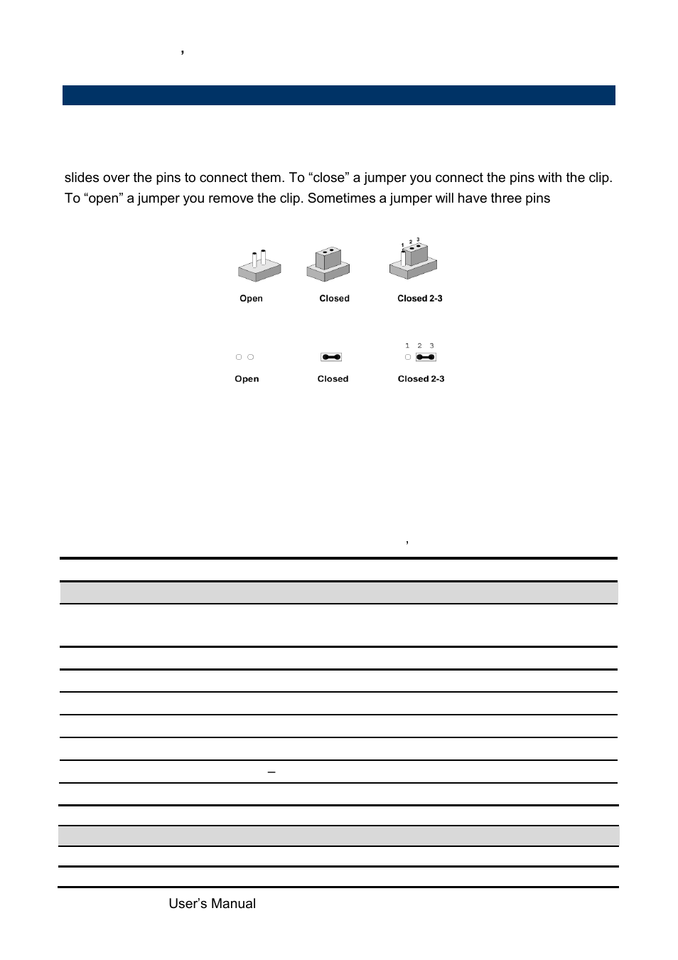 Jumper and connector list | Avalue EBM-QM87U User Manual | Page 16 / 75