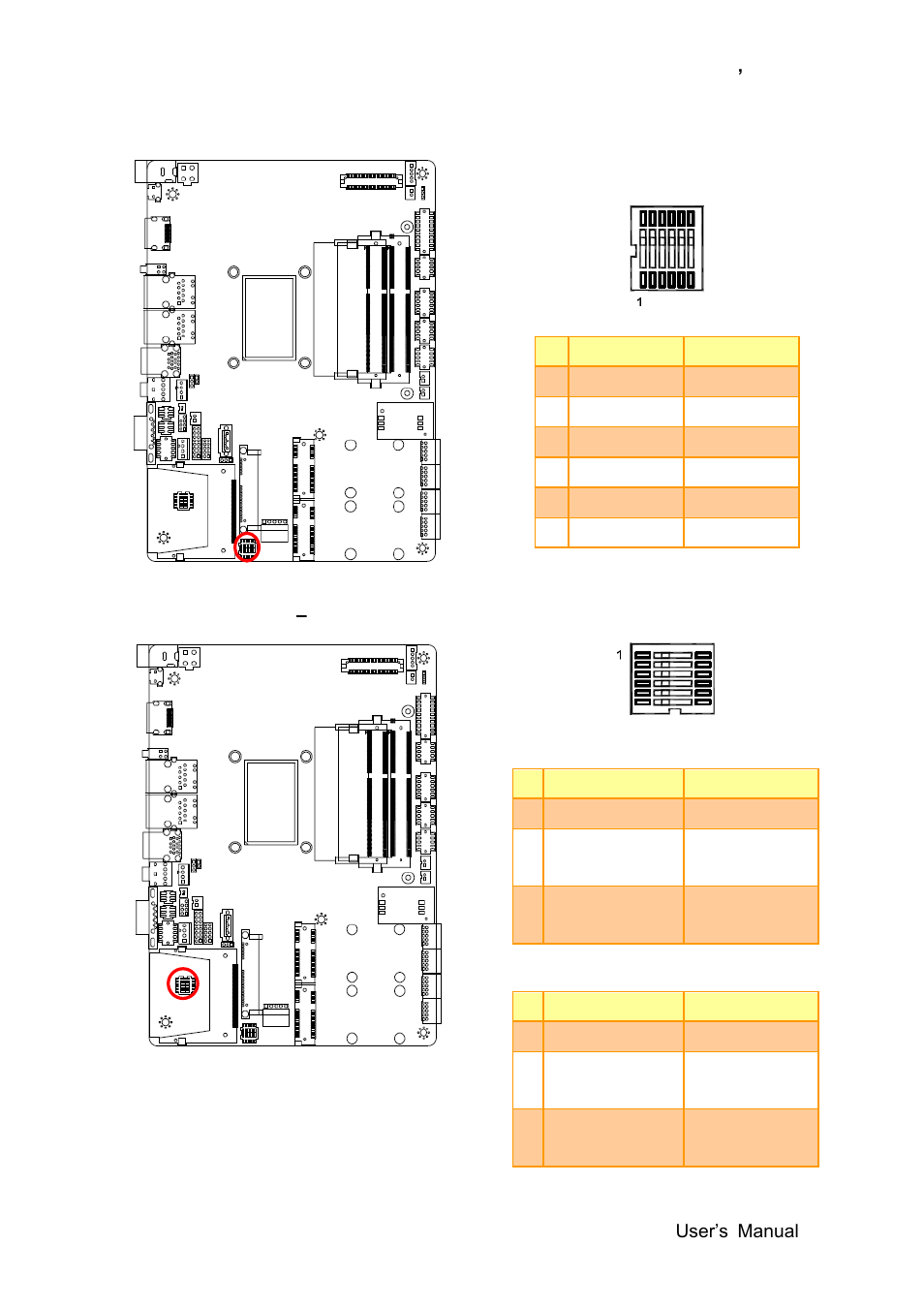 Multi-function select (sw1), Serial port 1/ 2, Rs485 mode select (sw2) | Avalue EBM-QM87U User Manual | Page 19 / 75