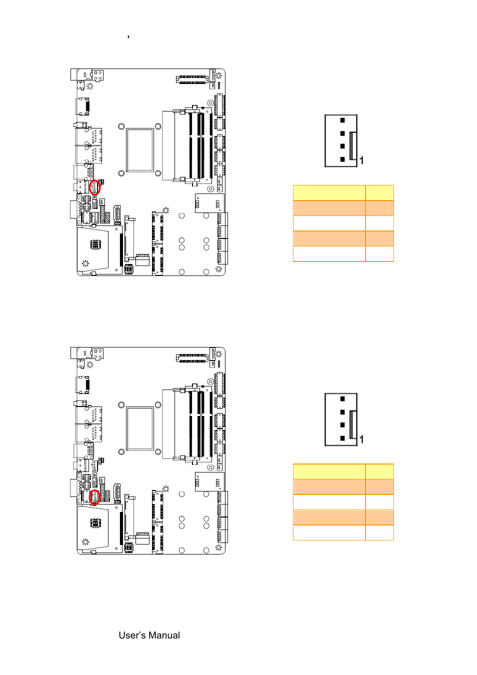 Cpu fan connector (cpu_fan), System fan connector (sys_fan) | Avalue EBM-QM87U User Manual | Page 22 / 75