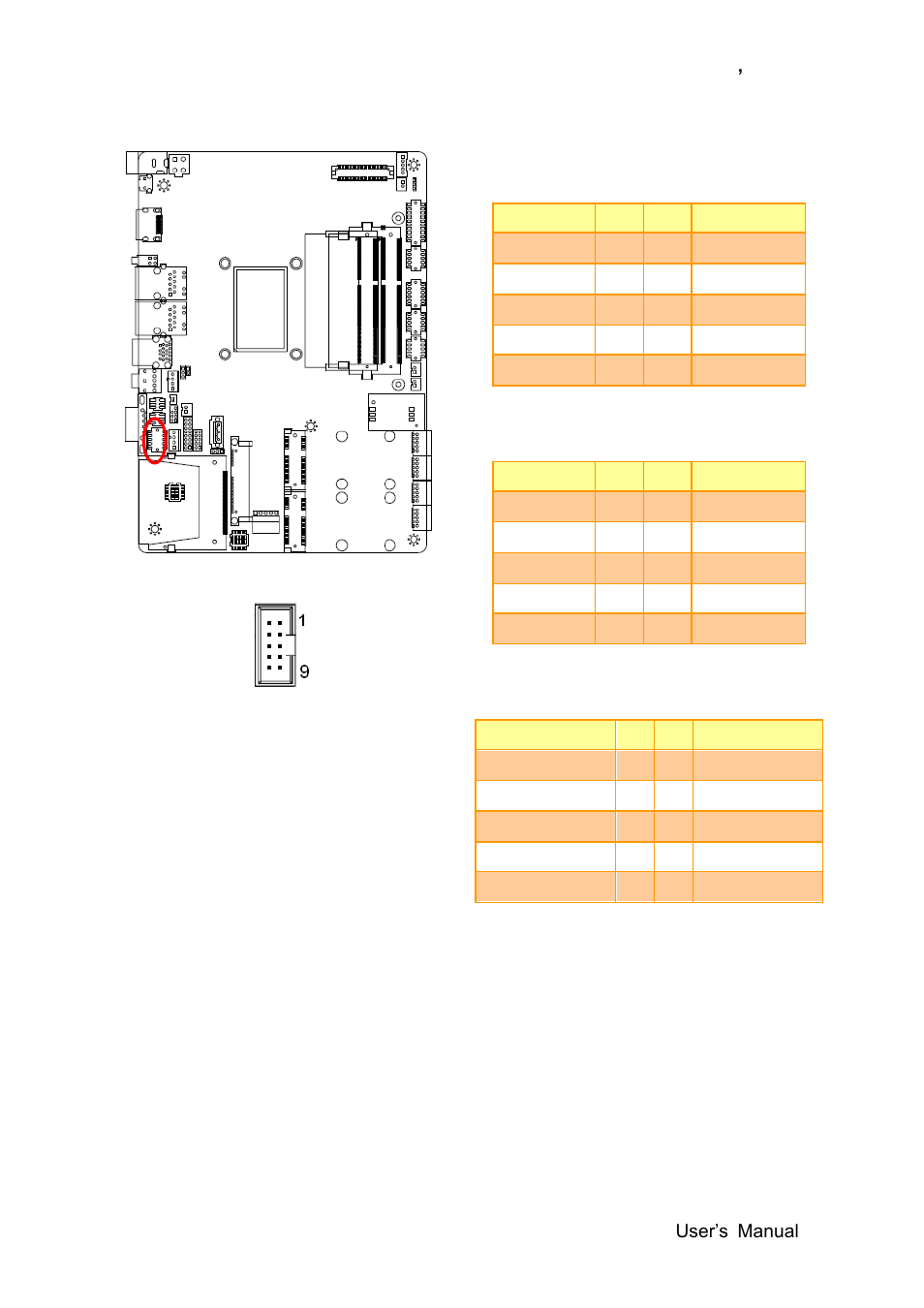 Serial port 2 connector (jcom2) | Avalue EBM-QM87U User Manual | Page 23 / 75