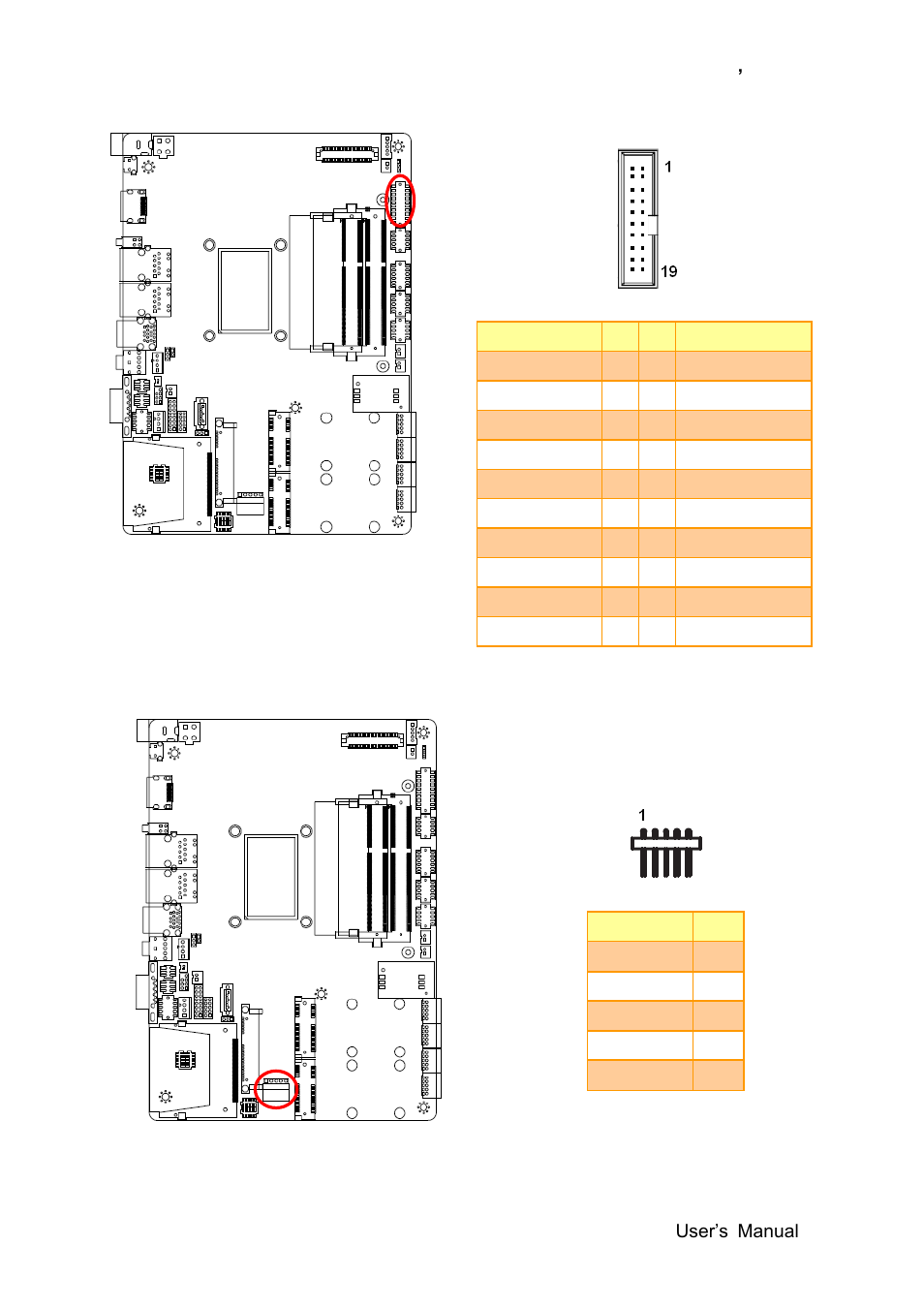 General purpose i/o connector (jdio), Touch panel connector (jtouch) | Avalue EBM-QM87U User Manual | Page 25 / 75