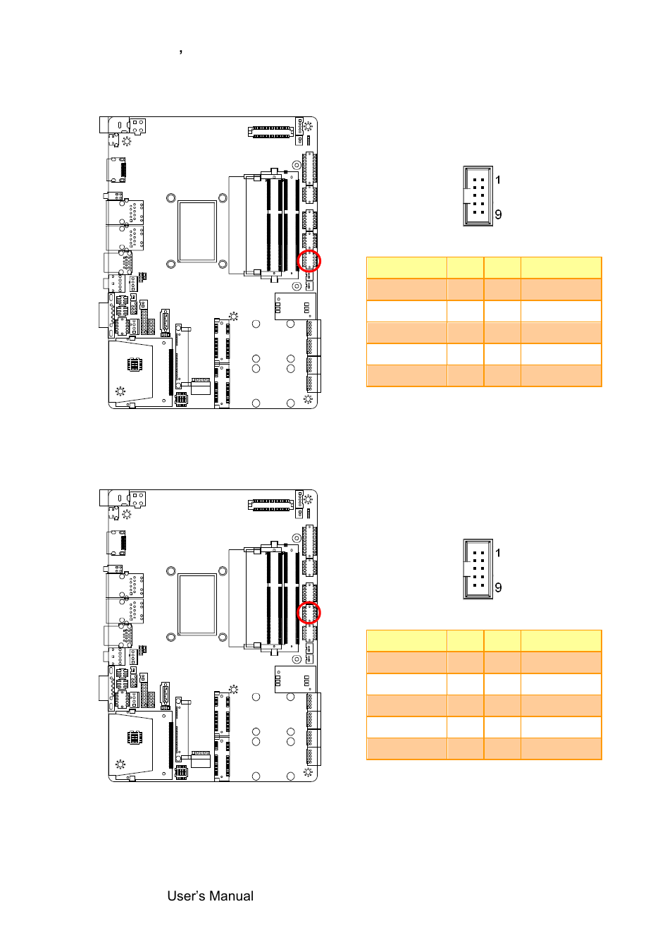 Usb connector 1 (jusb1), Usb connector 2 (jusb2) | Avalue EBM-QM87U User Manual | Page 28 / 75