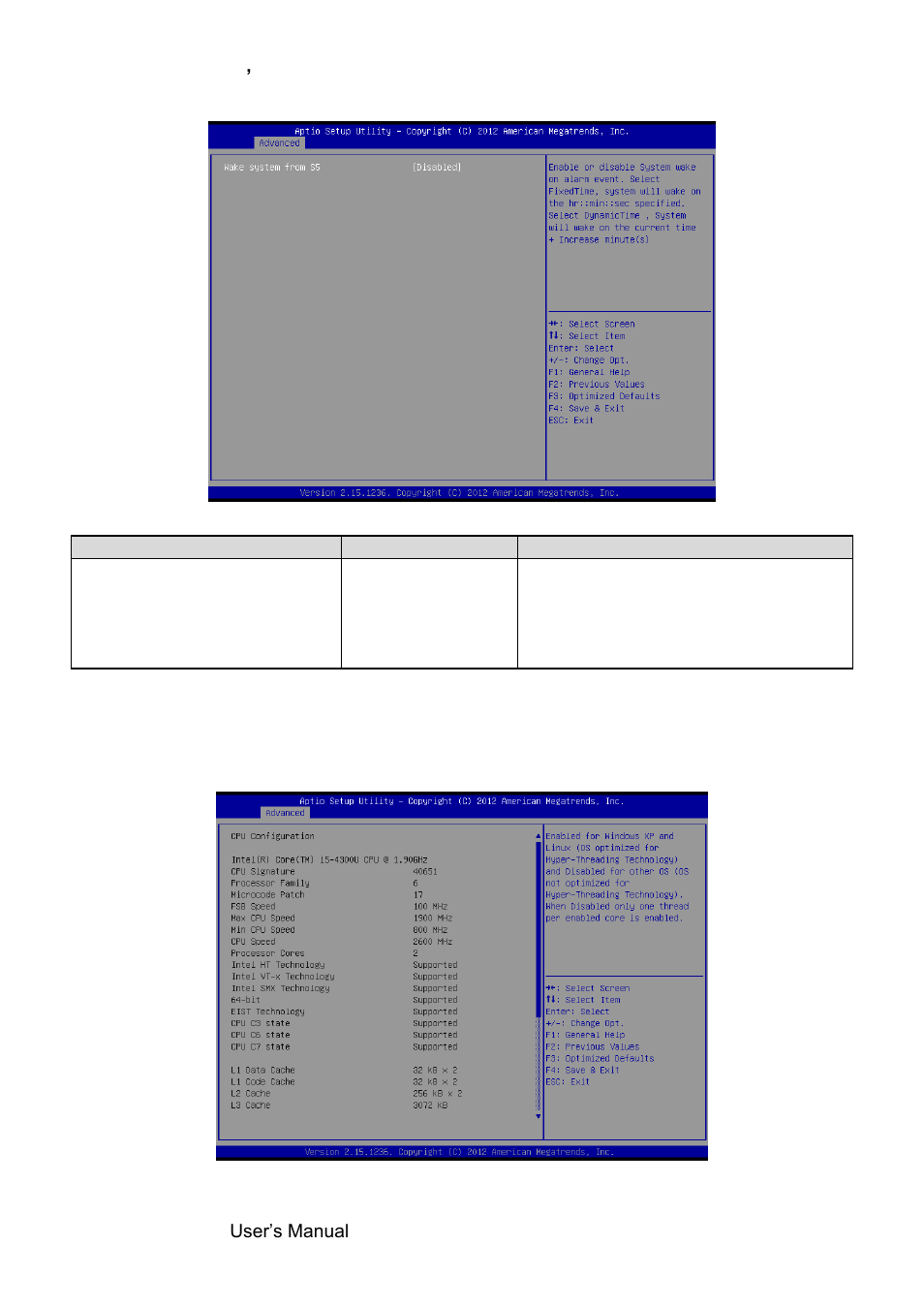S5 rtc wake settings, Cpu configuration | Avalue EBM-QM87U User Manual | Page 40 / 75