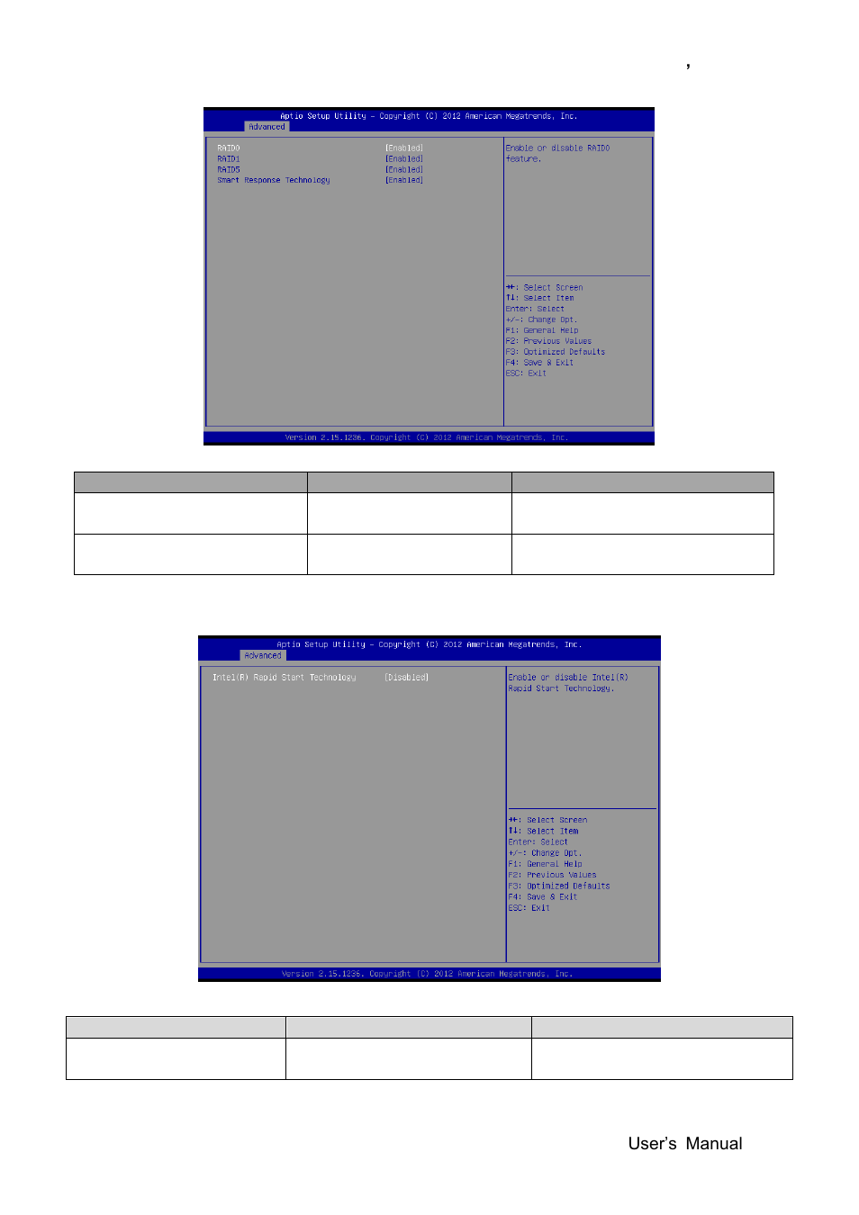 Software feature mask configuration, Intel® rapid start technology | Avalue EBM-QM87U User Manual | Page 43 / 75