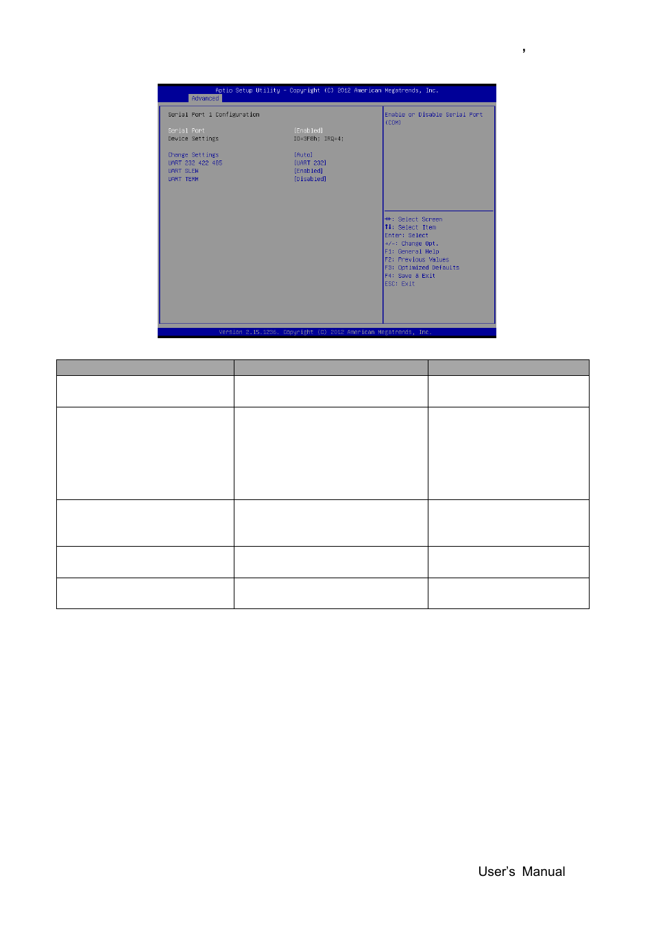 Serial port 1 configuration | Avalue EBM-QM87U User Manual | Page 47 / 75