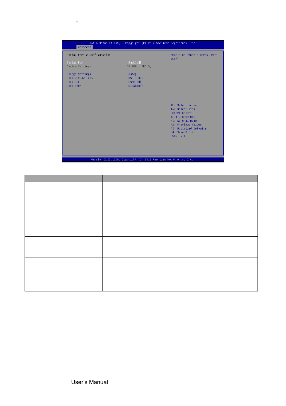 Serial port 2 configuration | Avalue EBM-QM87U User Manual | Page 48 / 75