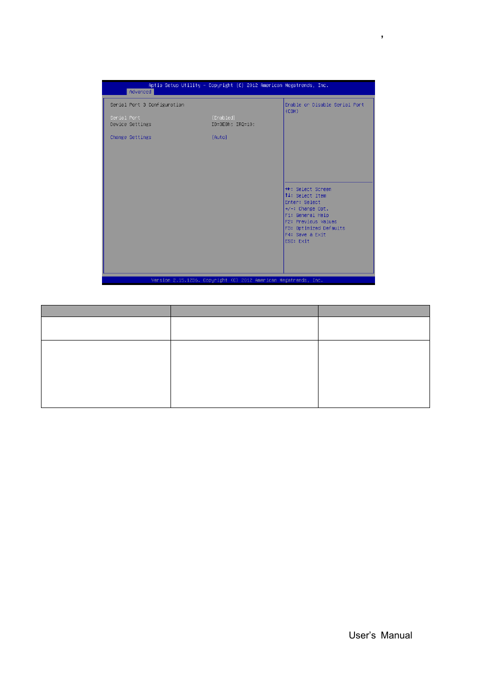 Serial port 3 configuration | Avalue EBM-QM87U User Manual | Page 49 / 75
