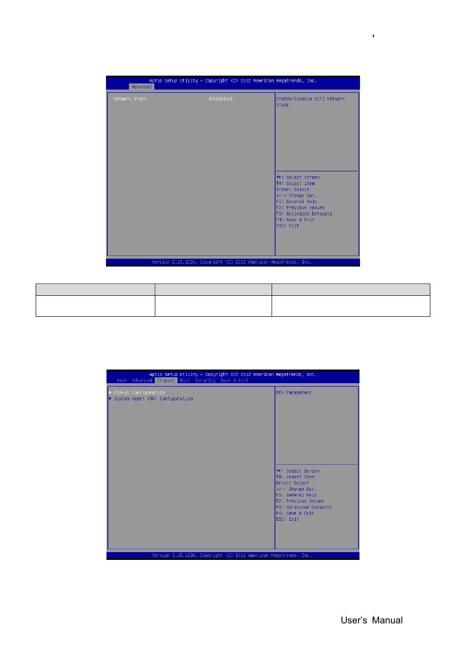 Network stack, Chipset | Avalue EBM-QM87U User Manual | Page 53 / 75