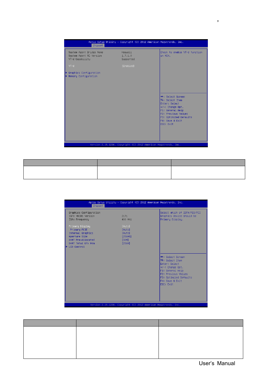 System agent (sa) configuration, Graphics configuration | Avalue EBM-QM87U User Manual | Page 59 / 75