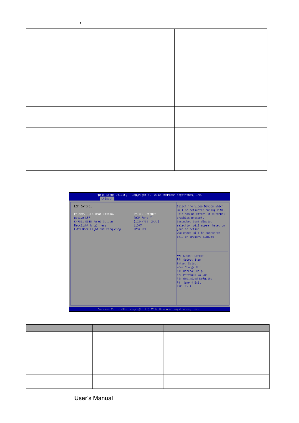 Lcd control | Avalue EBM-QM87U User Manual | Page 60 / 75