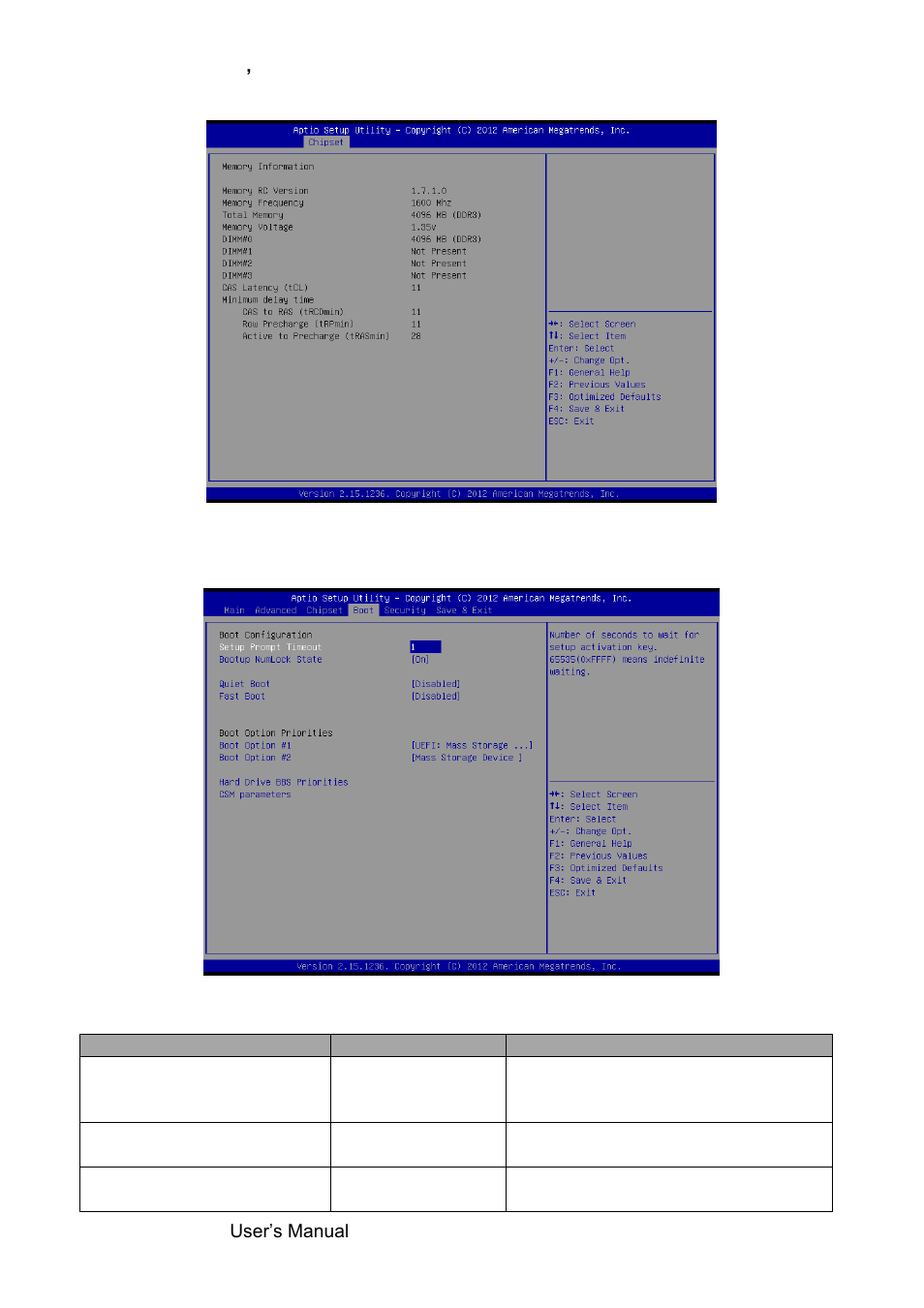 Memory configuration, Boot | Avalue EBM-QM87U User Manual | Page 62 / 75
