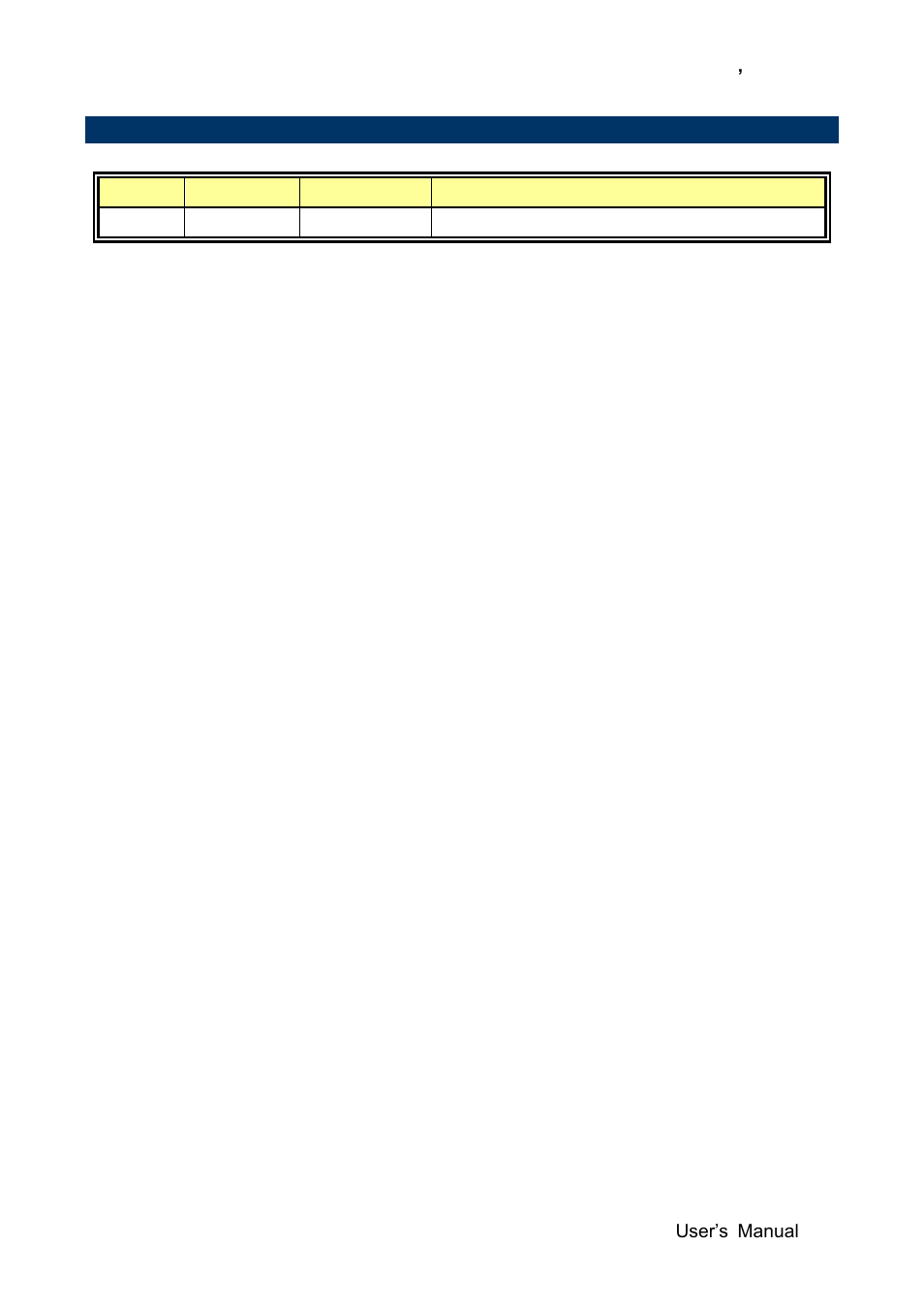 Document amendment history | Avalue EBM-QM87U User Manual | Page 9 / 75