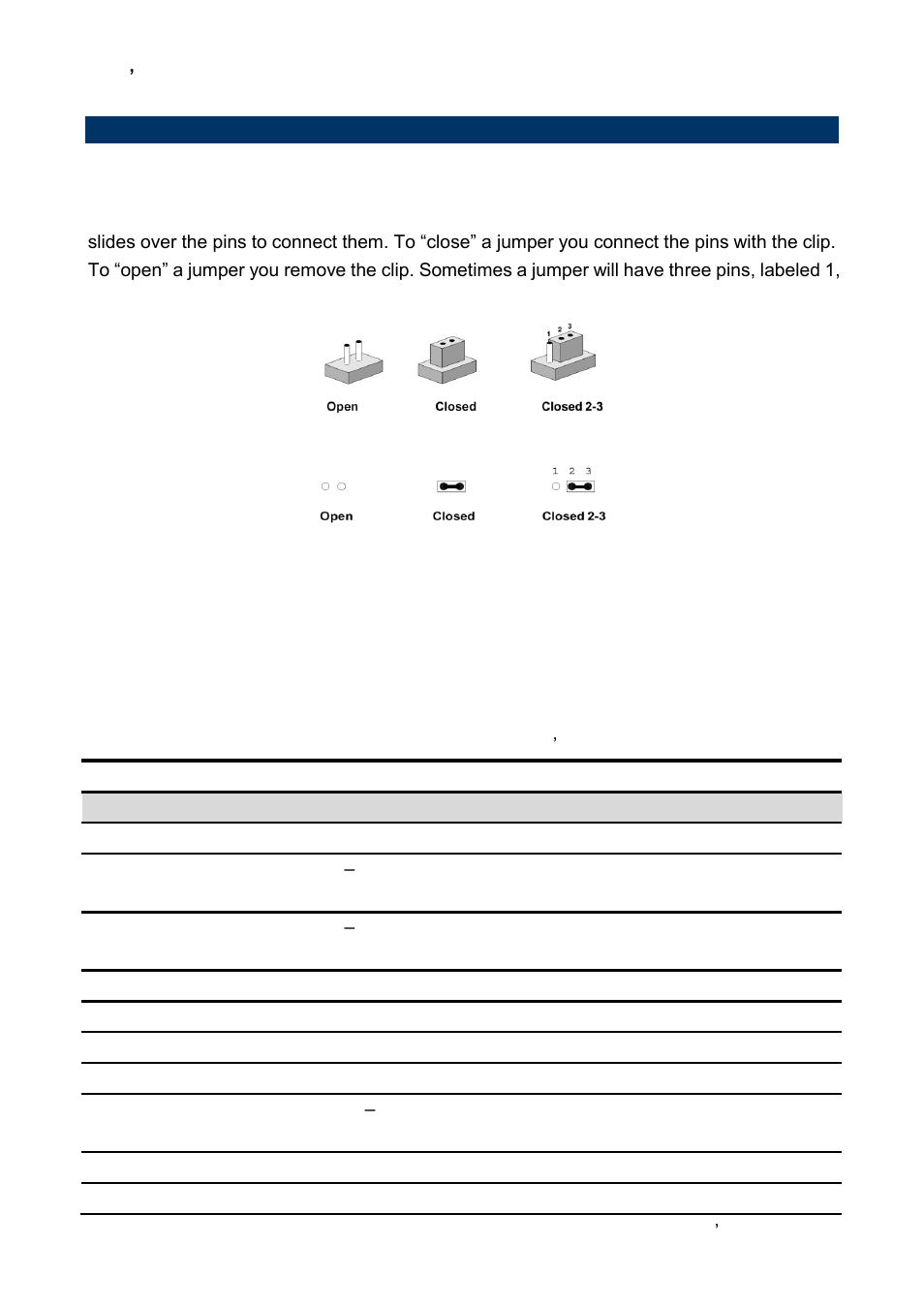 Jumper and connector list | Avalue EBM-CDV User Manual | Page 15 / 82