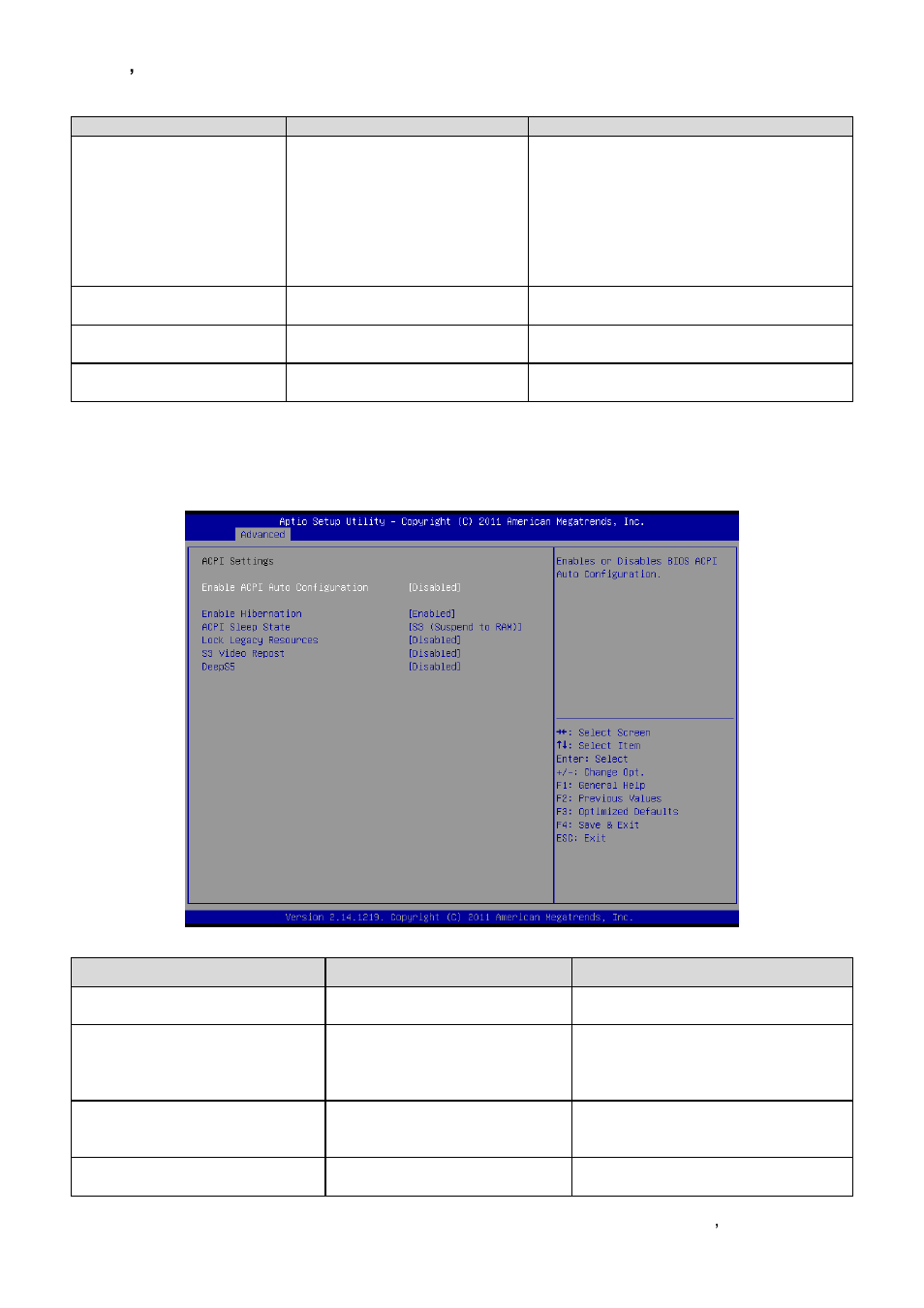 Acpi settings | Avalue EBM-CDV User Manual | Page 43 / 82