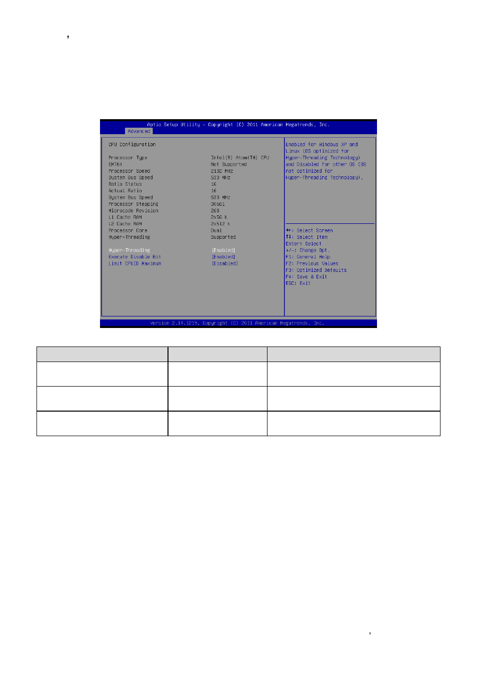 Cpu configuration | Avalue EBM-CDV User Manual | Page 45 / 82