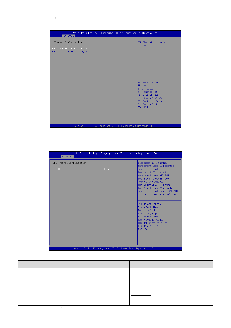 Thermal configuration | Avalue EBM-CDV User Manual | Page 46 / 82