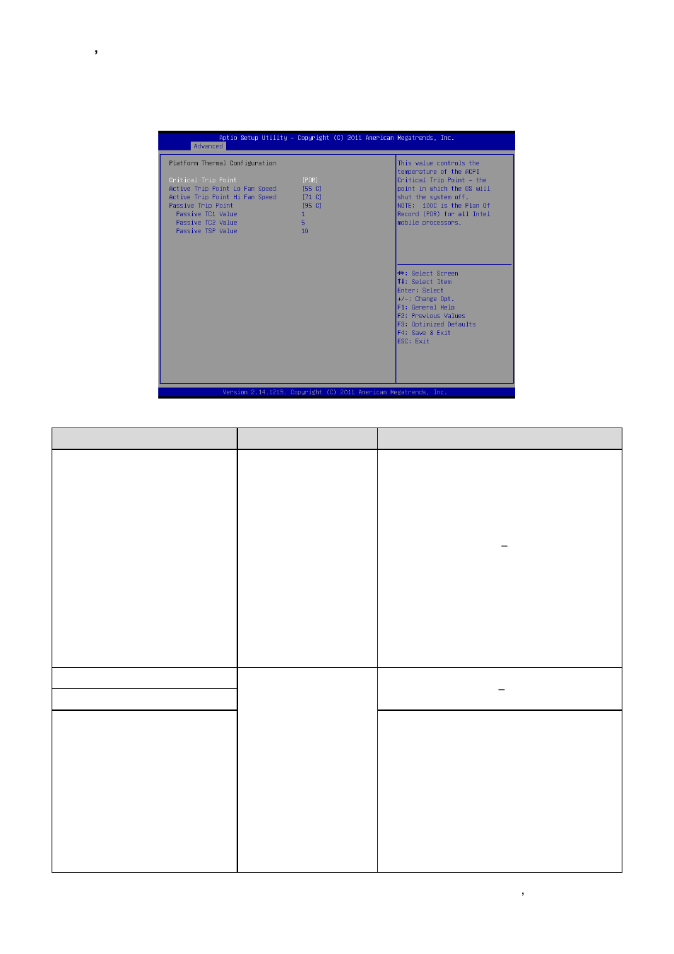 Avalue EBM-CDV User Manual | Page 47 / 82