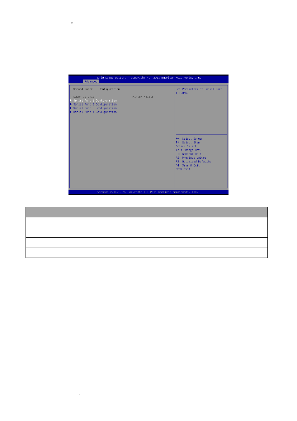 Second super io configuration | Avalue EBM-CDV User Manual | Page 52 / 82