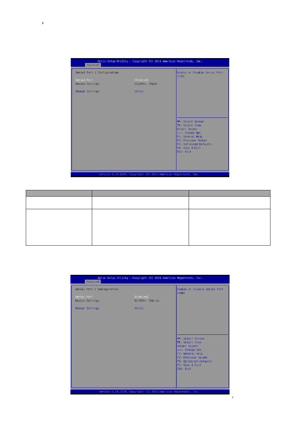 Avalue EBM-CDV User Manual | Page 53 / 82