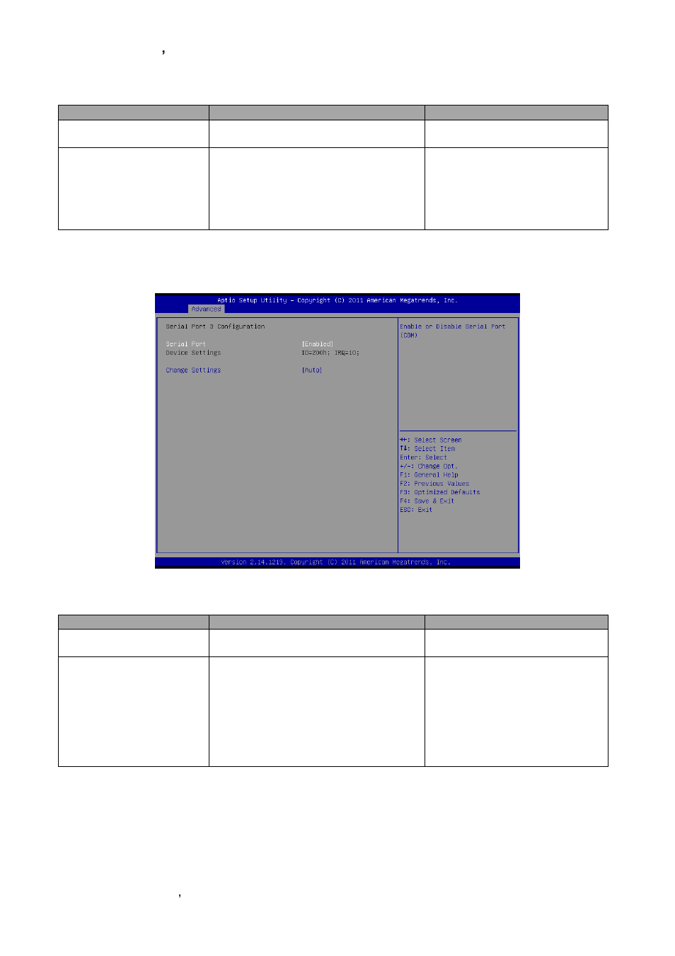 Avalue EBM-CDV User Manual | Page 54 / 82