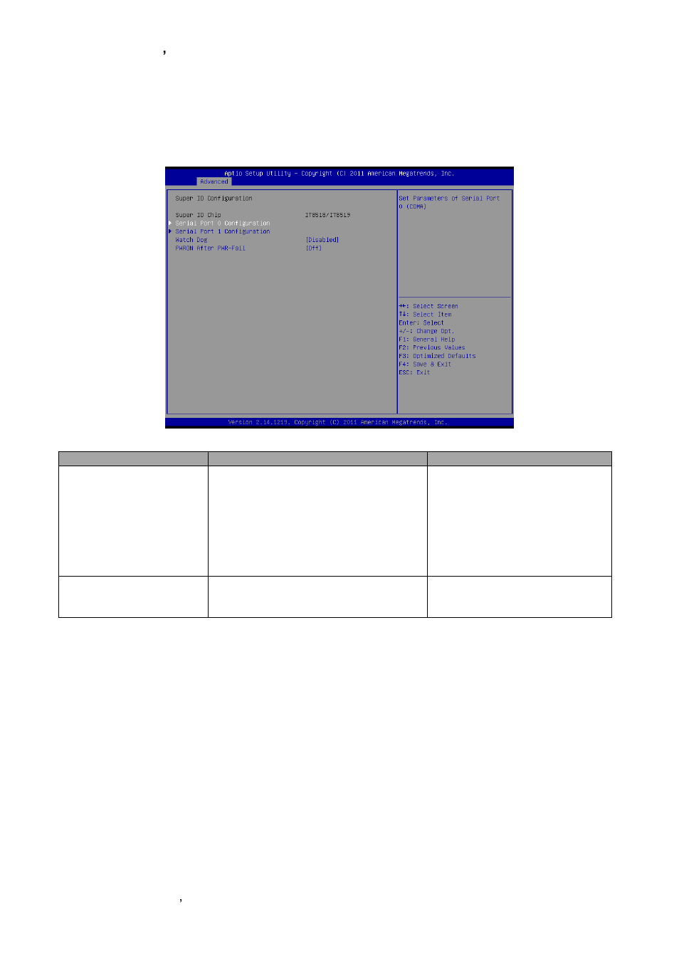 Super io configuration | Avalue EBM-CDV User Manual | Page 56 / 82