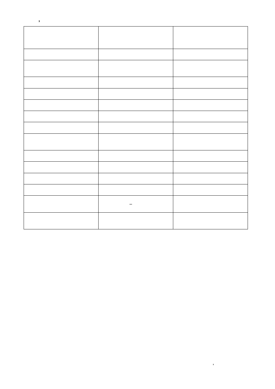 User ’s manual ebm-cdv user ’s manual 65 | Avalue EBM-CDV User Manual | Page 65 / 82