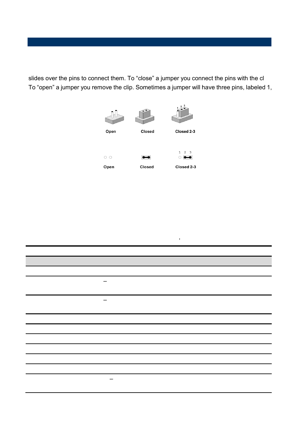 Jumper and connector list | Avalue EBM-PNV User Manual | Page 5 / 24
