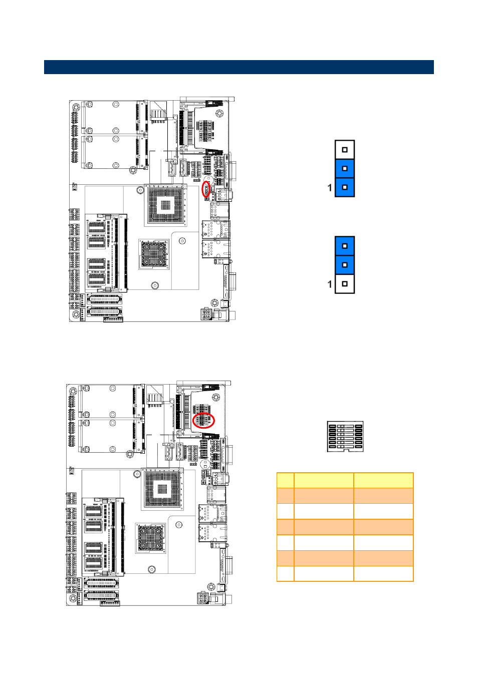 Setting jumpers & connectors, Clear cmos (jbat), Multi-function select (sw1) | 3 setting jumpers & connectors | Avalue EBM-PNV User Manual | Page 7 / 24