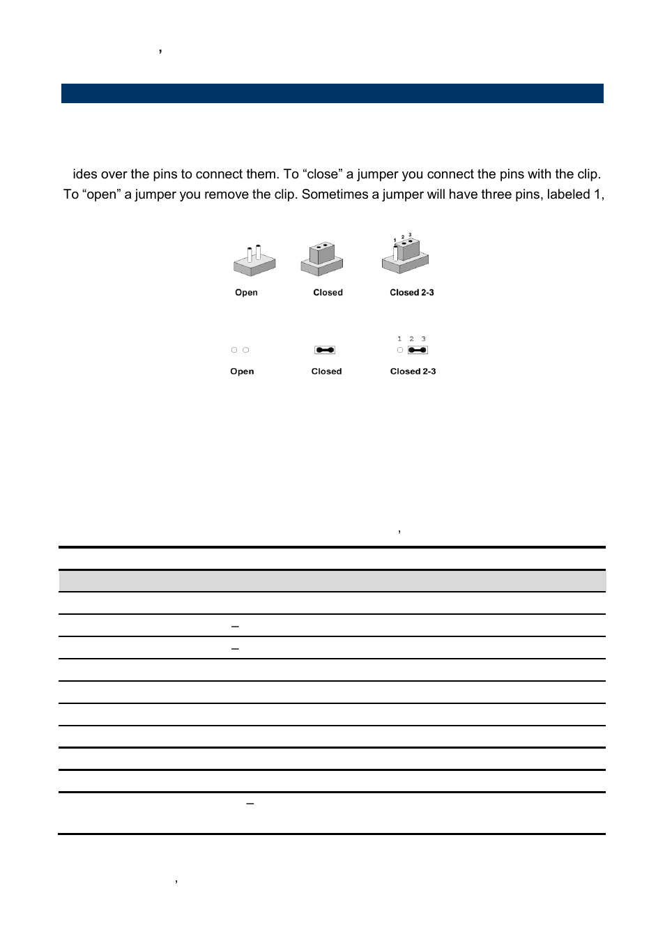 Jumper and connector list | Avalue EBM-PNV User Manual | Page 20 / 79