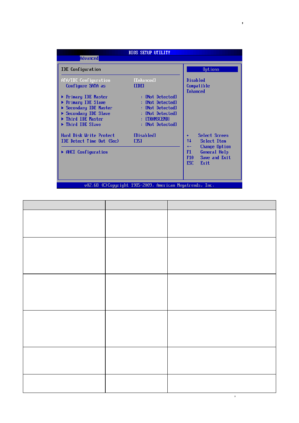 Ide configuration | Avalue EBM-PNV User Manual | Page 47 / 79