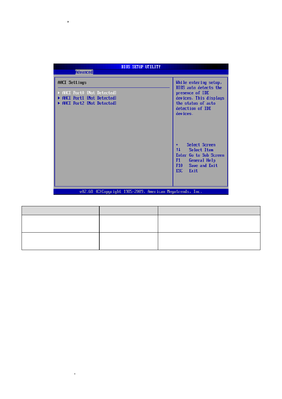 Ahci configuration | Avalue EBM-PNV User Manual | Page 48 / 79