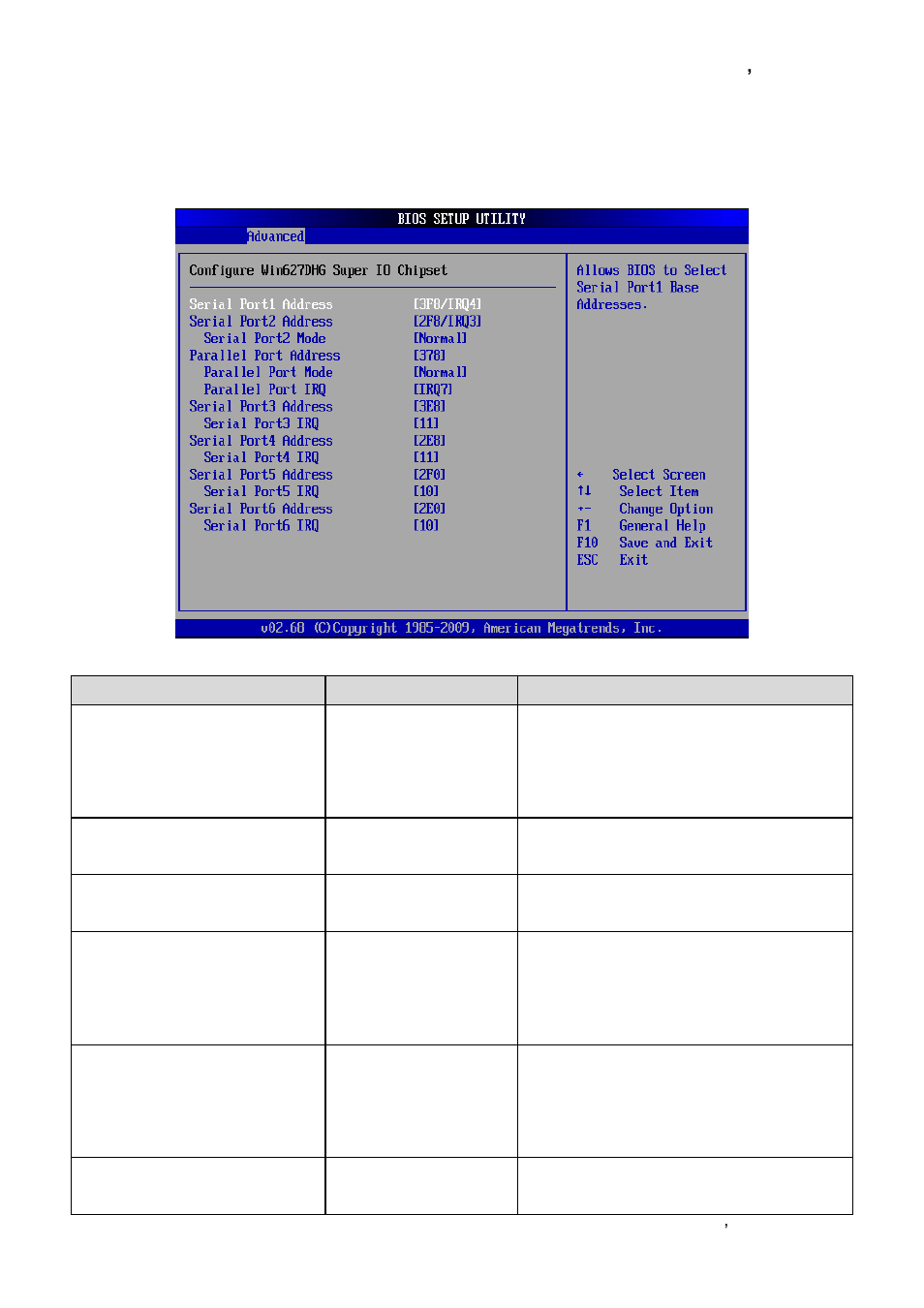 Super i/o configuration | Avalue EBM-PNV User Manual | Page 49 / 79