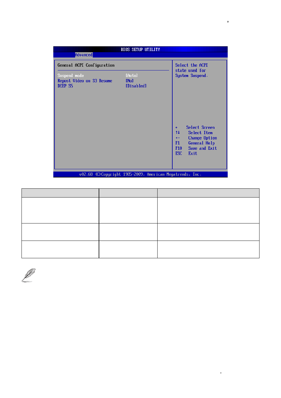General acpi configuration | Avalue EBM-PNV User Manual | Page 51 / 79