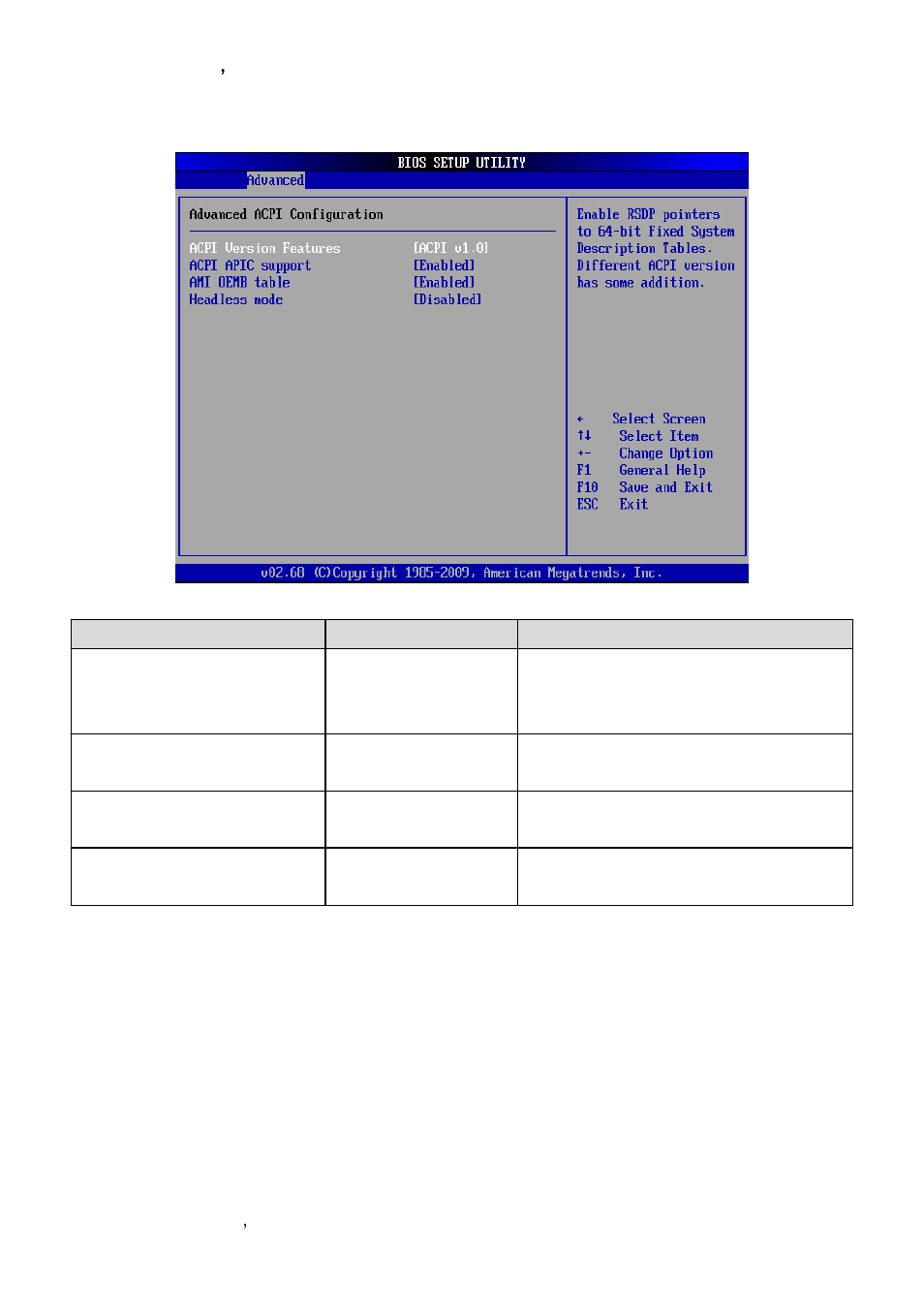 Advanced acpi configuration | Avalue EBM-PNV User Manual | Page 52 / 79