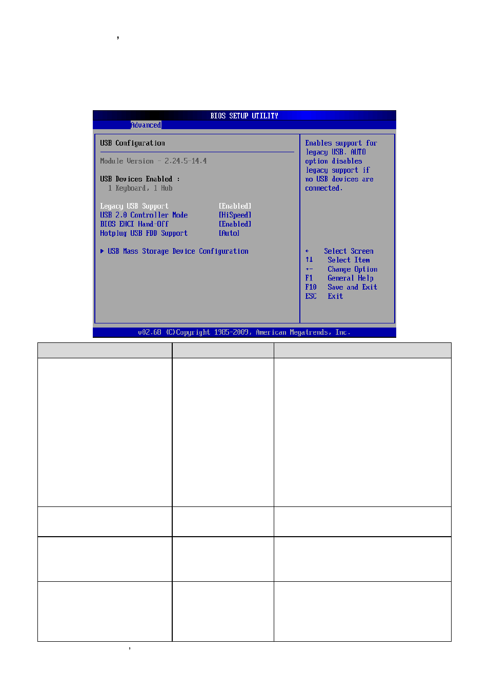 Usb configuration | Avalue EBM-PNV User Manual | Page 54 / 79