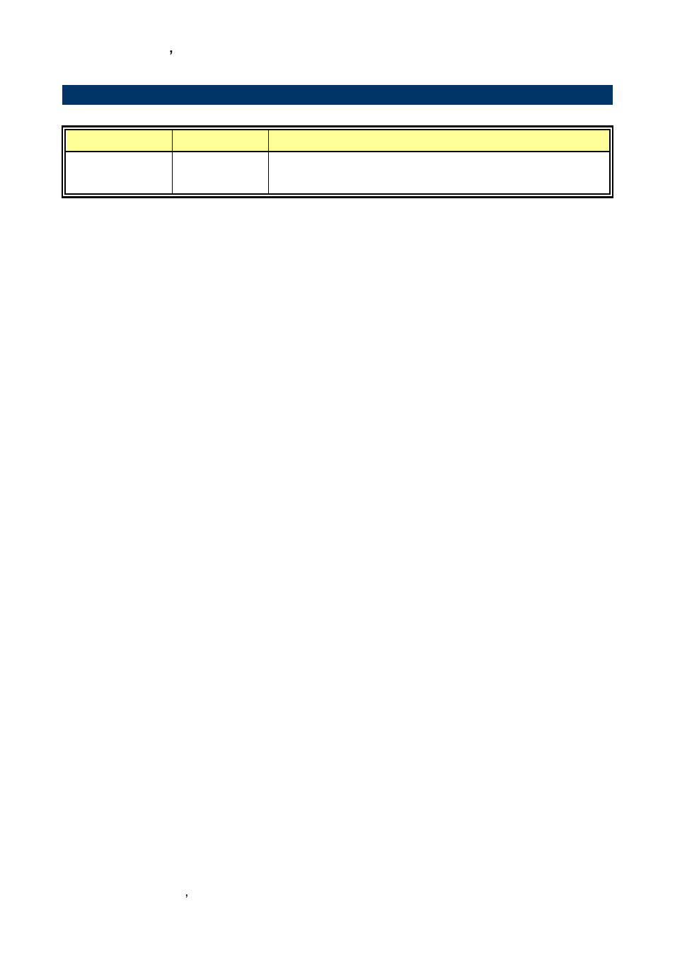 Document amendment history | Avalue EBM-A50M User Manual | Page 10 / 79